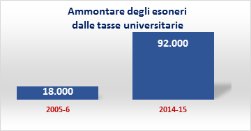 grafico03